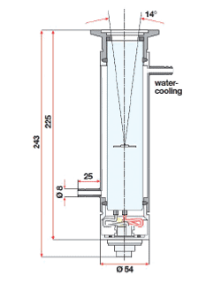 fig No.02