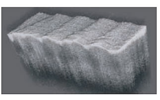 多功能光谱仪(分光光度计)SD-OCT光学单元系列具有高吞吐率(高照度分光器)特点。